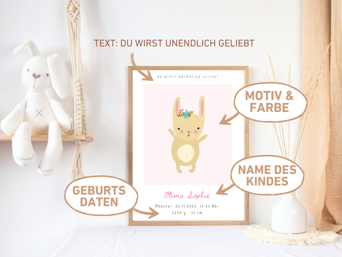 Personalisiertes Geburtsposter